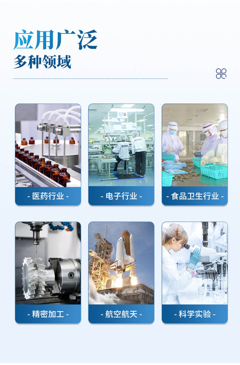 塵埃粒子計數器